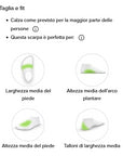 New Balance Fresh Foam X 1080v14 108014F taglia e fit