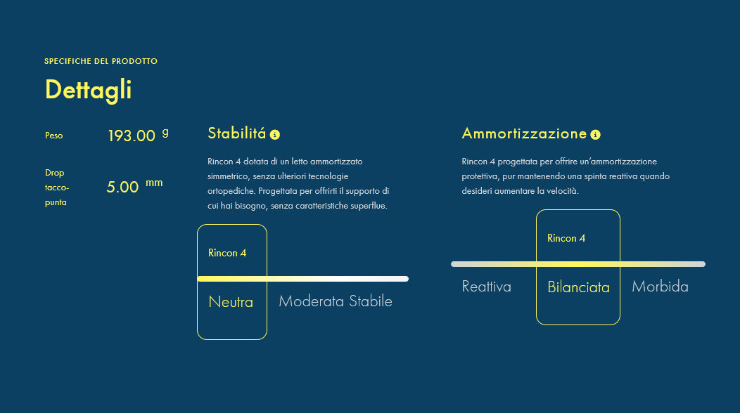 Specifiche prodotto Rincon 4 da donna
