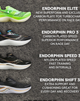 Saucony men's running shoe Endorphin Elite S20768-126 white