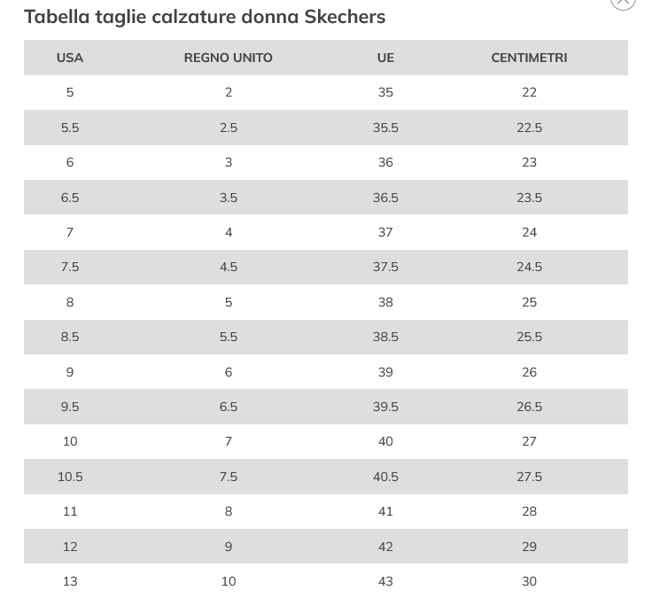 TABELLA TAGLIE SCARPE DONNA SKECHERS