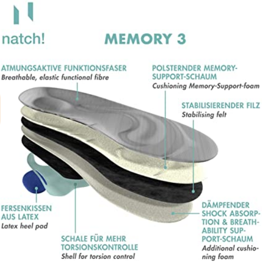 Natch! Memory 3 Motion 9042 gray insole