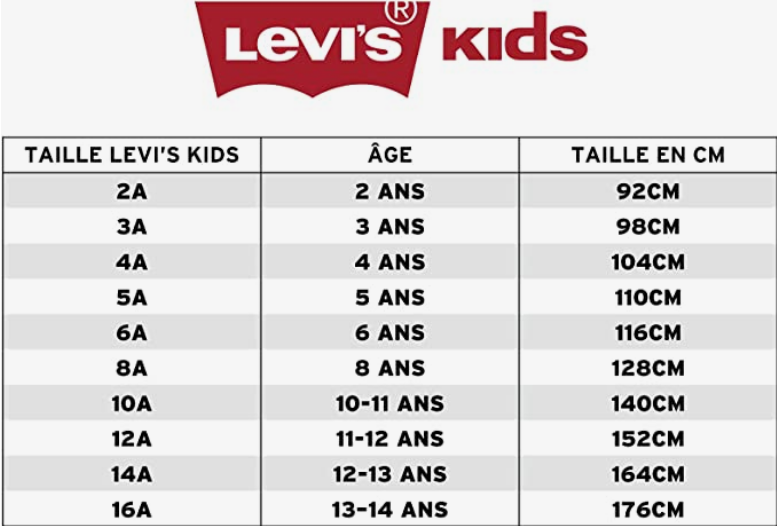 Levi&#39;s Kids Giacca in Jeans Barstow Western 3E4388-M0K blu medio